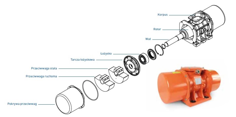 Rysunek przedstawiający przekrój silnika wibracyjnego
