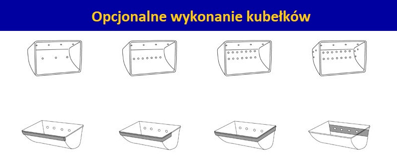 Przykłady wykonania kubełka elewatorowego (czerpaka)